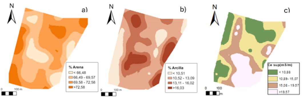 Digispac%20figura%204aa